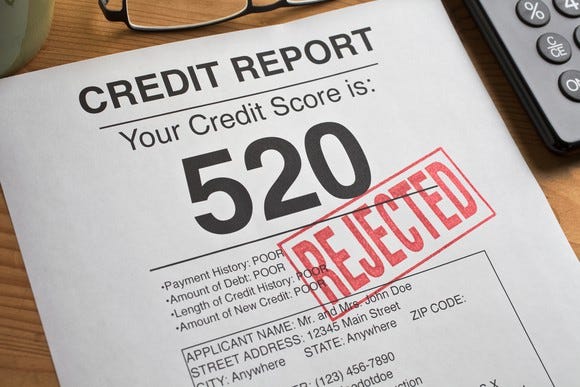 how low of a credit score for a mortgage